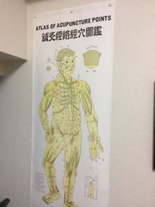 ペニス増大のツボ押し効果を徹底検証！